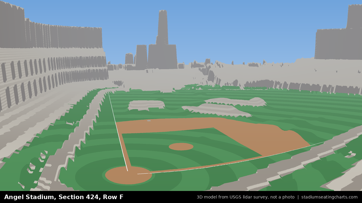 View from Angel Stadium Section 424, Row F, looking toward the pitcher's mound