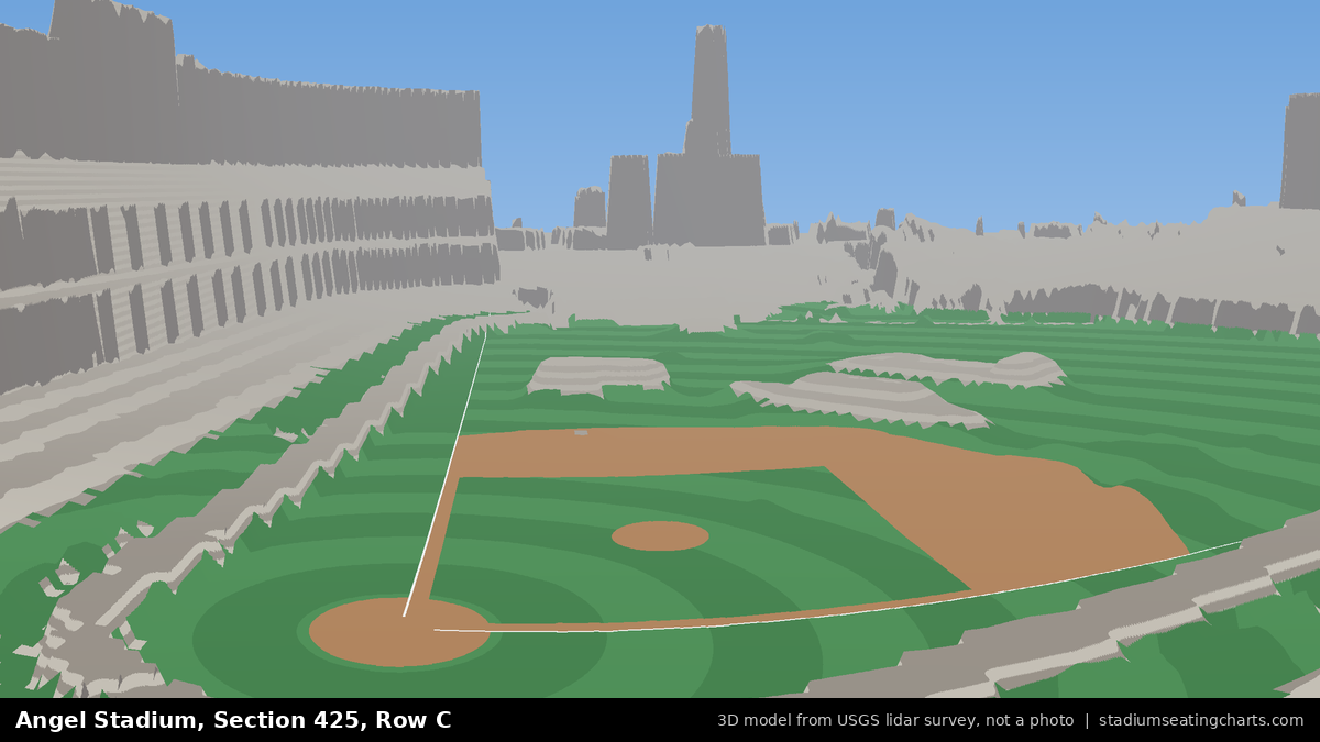 View from Angel Stadium Section 425, Row C, looking toward the pitcher's mound