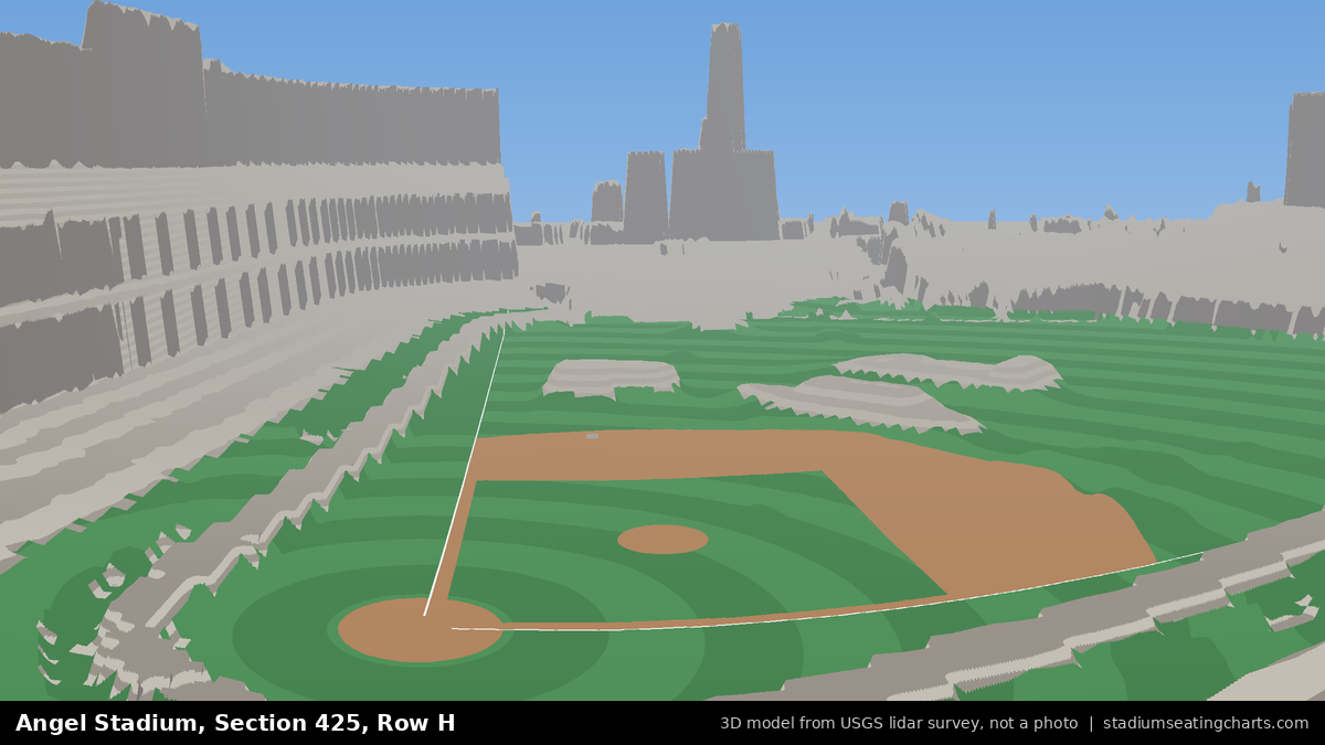 View from Angel Stadium Section 425, Row H, looking toward the pitcher's mound