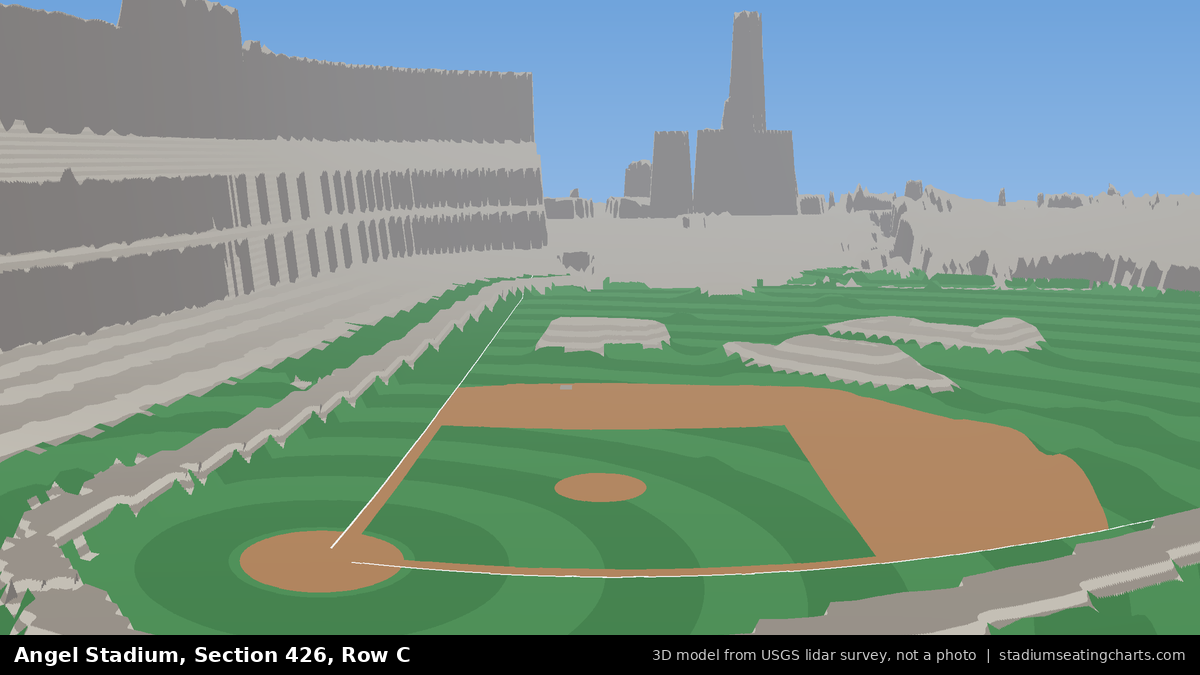 View from Angel Stadium Section 426, Row C, looking toward the pitcher's mound