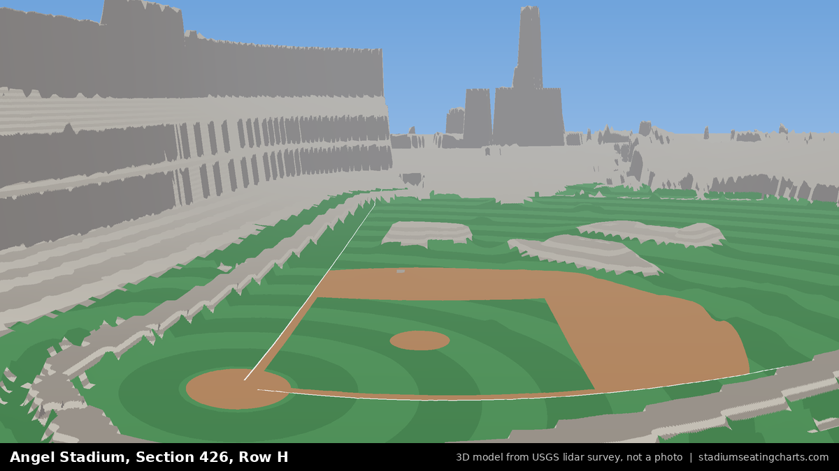 View from Angel Stadium Section 426, Row H, looking toward the pitcher's mound