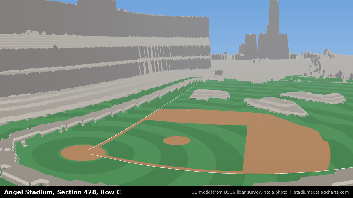 View from Angel Stadium Section 428, Row C, looking toward the pitcher's mound