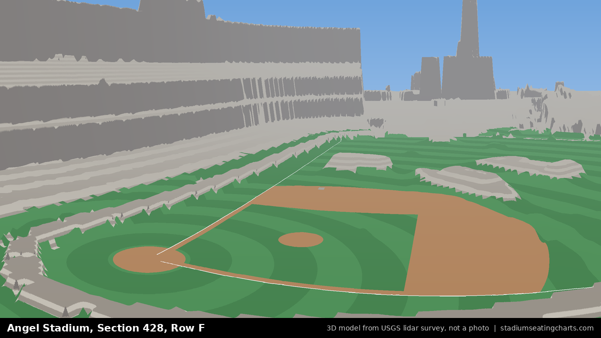 View from Angel Stadium Section 428, Row F, looking toward the pitcher's mound