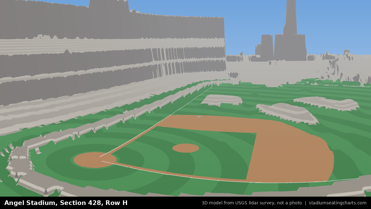 View from Angel Stadium Section 428, Row H, looking toward the pitcher's mound
