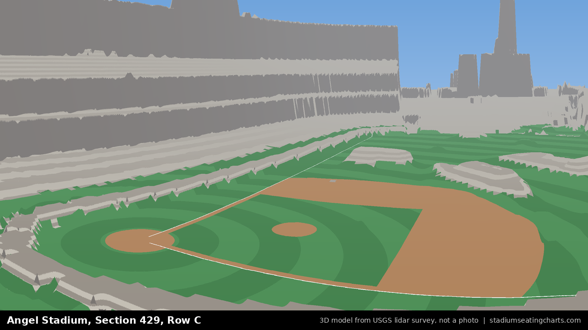 View from Angel Stadium Section 429, Row C, looking toward the pitcher's mound