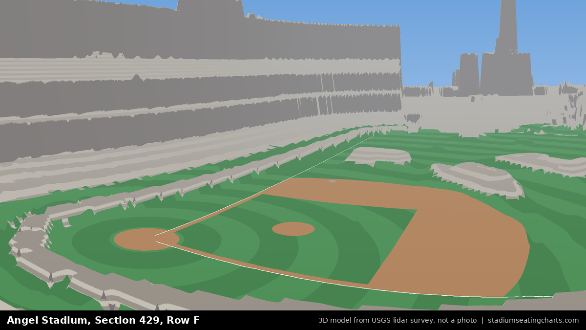 View from Angel Stadium Section 429, Row F, looking toward the pitcher's mound