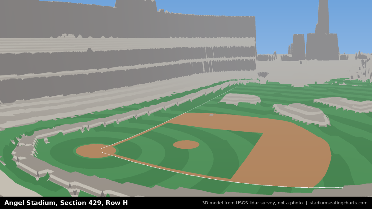 View from Angel Stadium Section 429, Row H, looking toward the pitcher's mound
