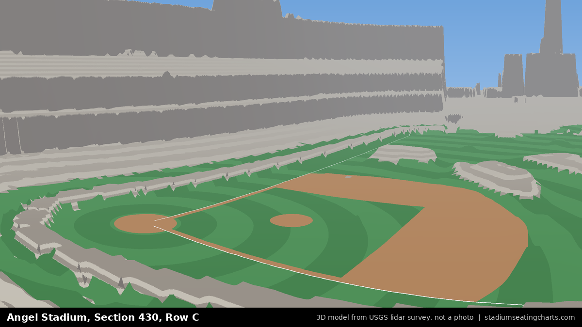 View from Angel Stadium Section 430, Row C, looking toward the pitcher's mound