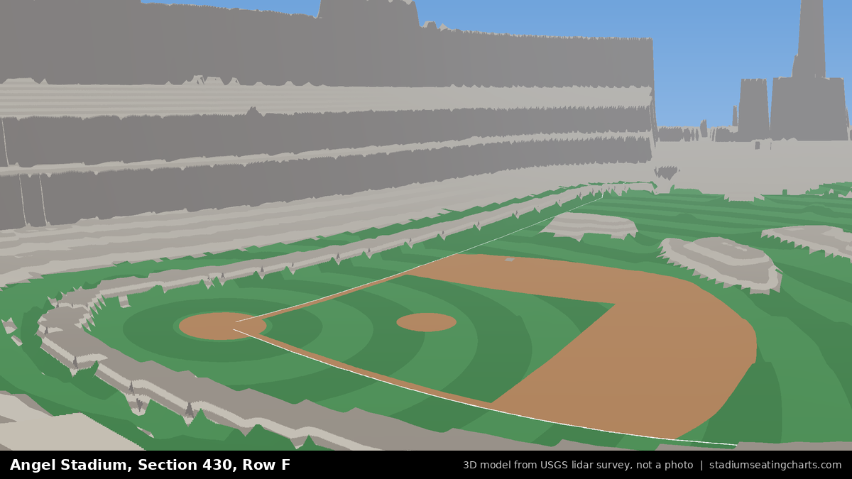 View from Angel Stadium Section 430, Row F, looking toward the pitcher's mound