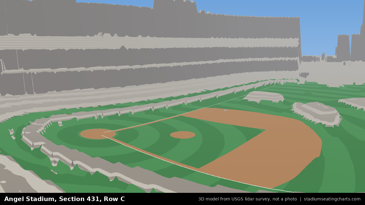 View from Angel Stadium Section 431, Row C, looking toward the pitcher's mound