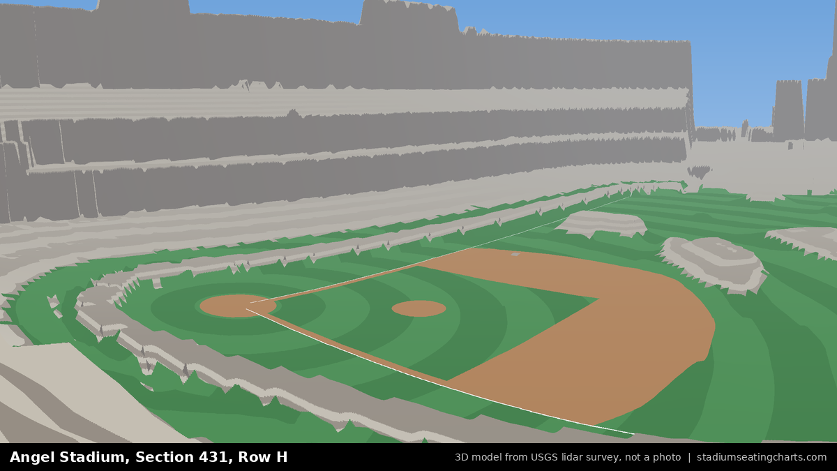 View from Angel Stadium Section 431, Row H, looking toward the pitcher's mound