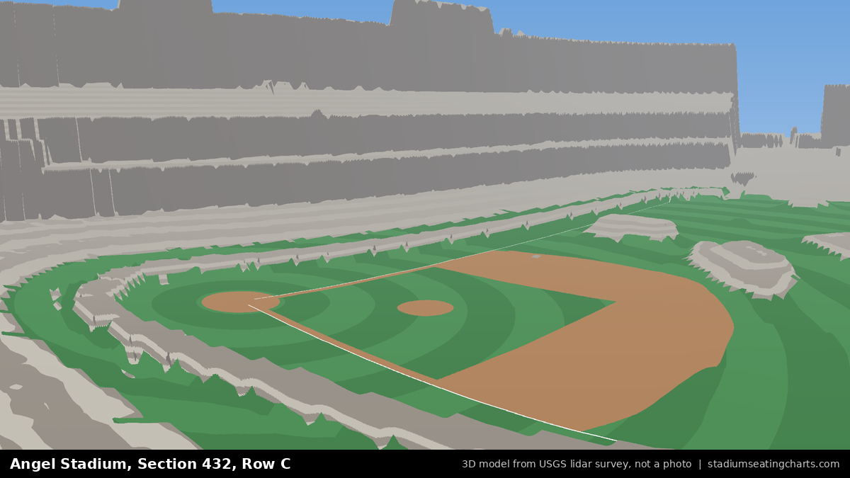 View from Angel Stadium Section 432, Row C, looking toward the pitcher's mound