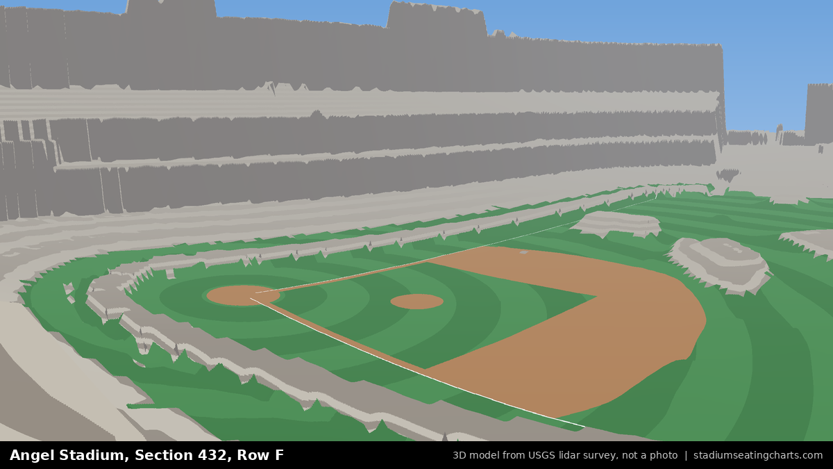 View from Angel Stadium Section 432, Row F, looking toward the pitcher's mound