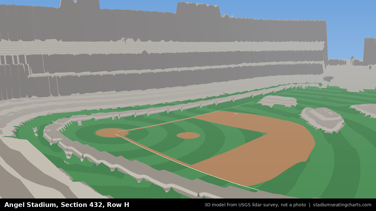 View from Angel Stadium Section 432, Row H, looking toward the pitcher's mound