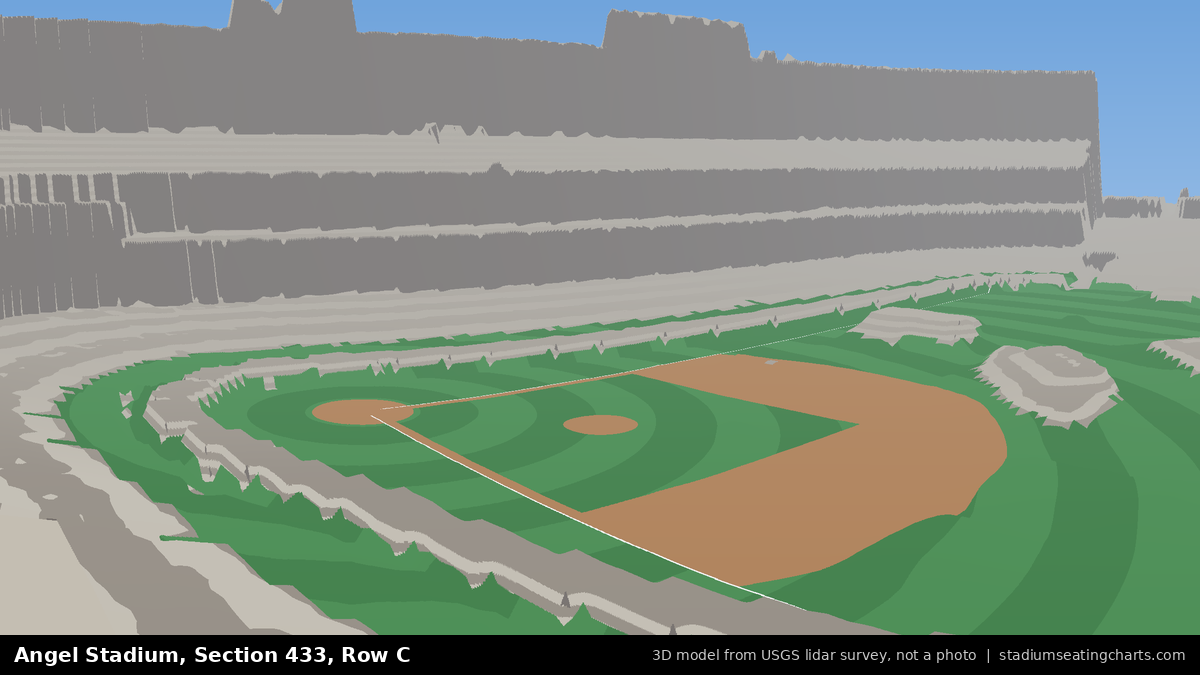 View from Angel Stadium Section 433, Row C, looking toward the pitcher's mound