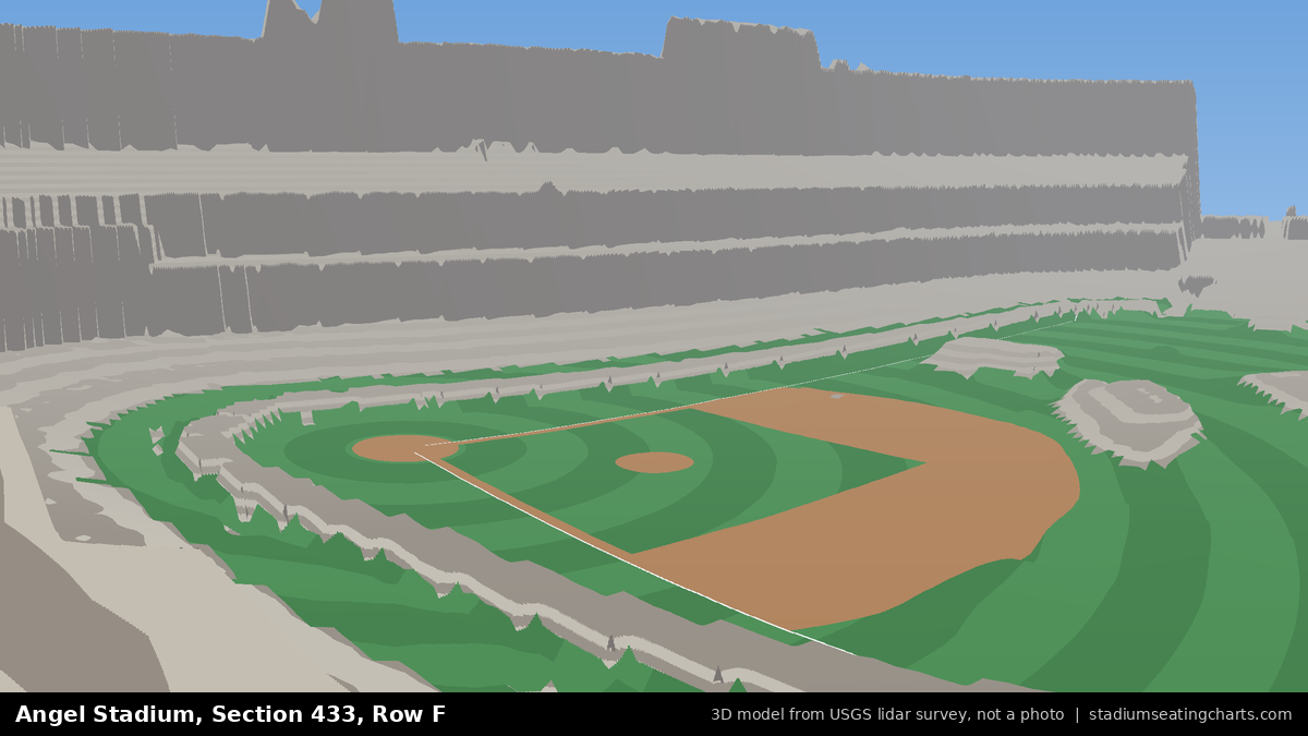 View from Angel Stadium Section 433, Row F, looking toward the pitcher's mound