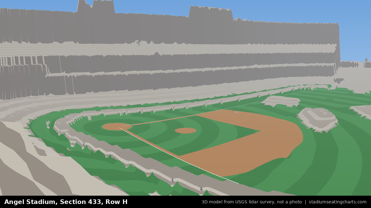 View from Angel Stadium Section 433, Row H, looking toward the pitcher's mound