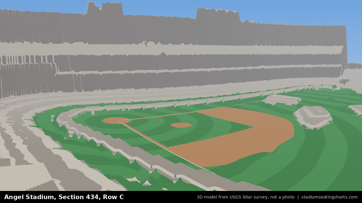 View from Angel Stadium Section 434, Row C, looking toward the pitcher's mound