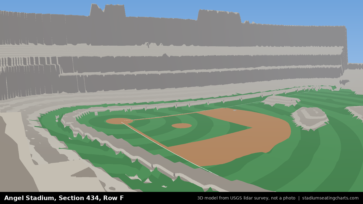 View from Angel Stadium Section 434, Row F, looking toward the pitcher's mound