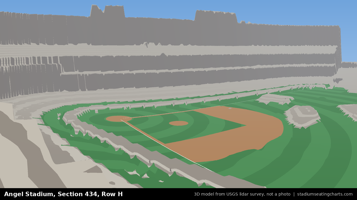 View from Angel Stadium Section 434, Row H, looking toward the pitcher's mound