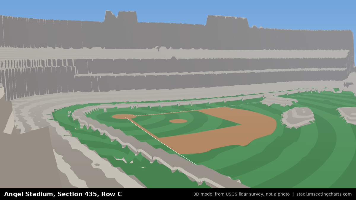 View from Angel Stadium Section 435, Row C, looking toward the pitcher's mound
