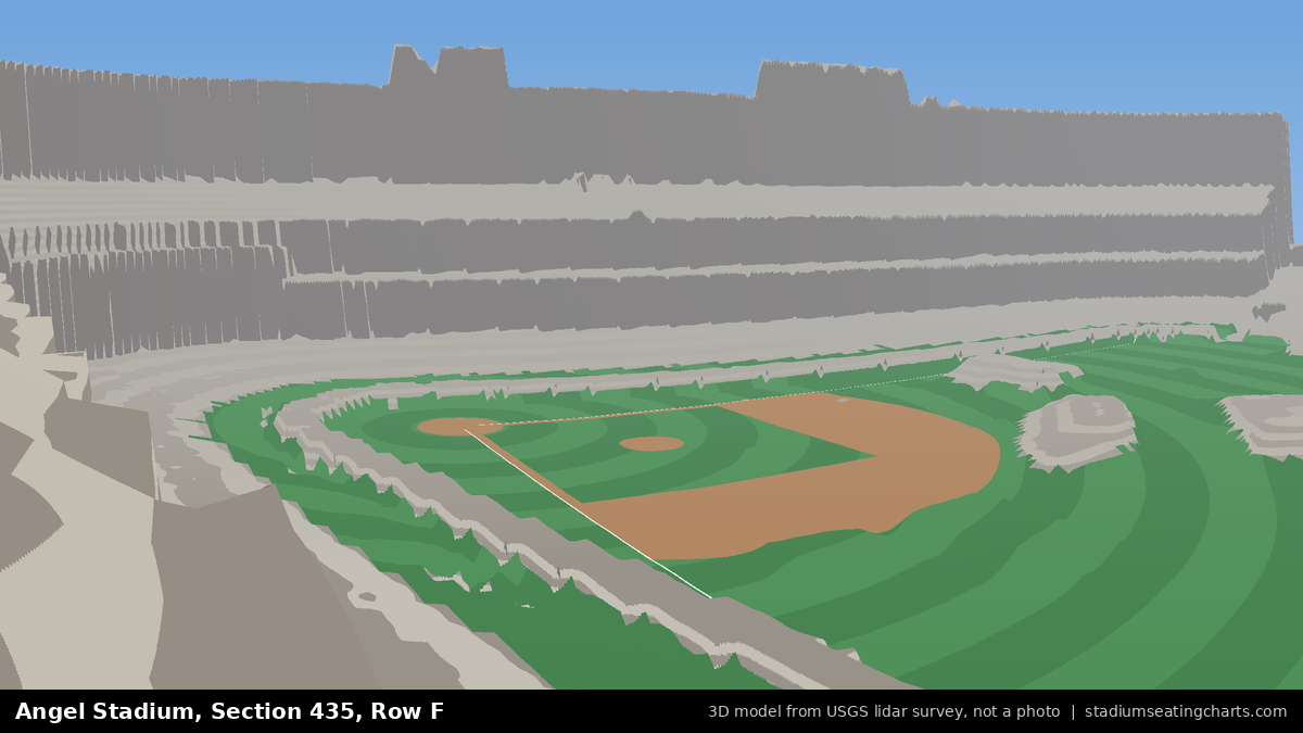 View from Angel Stadium Section 435, Row F, looking toward the pitcher's mound