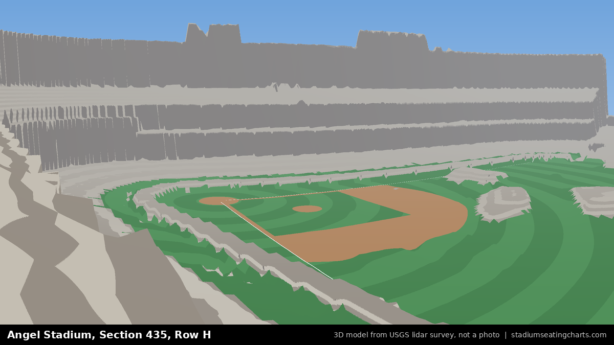 View from Angel Stadium Section 435, Row H, looking toward the pitcher's mound