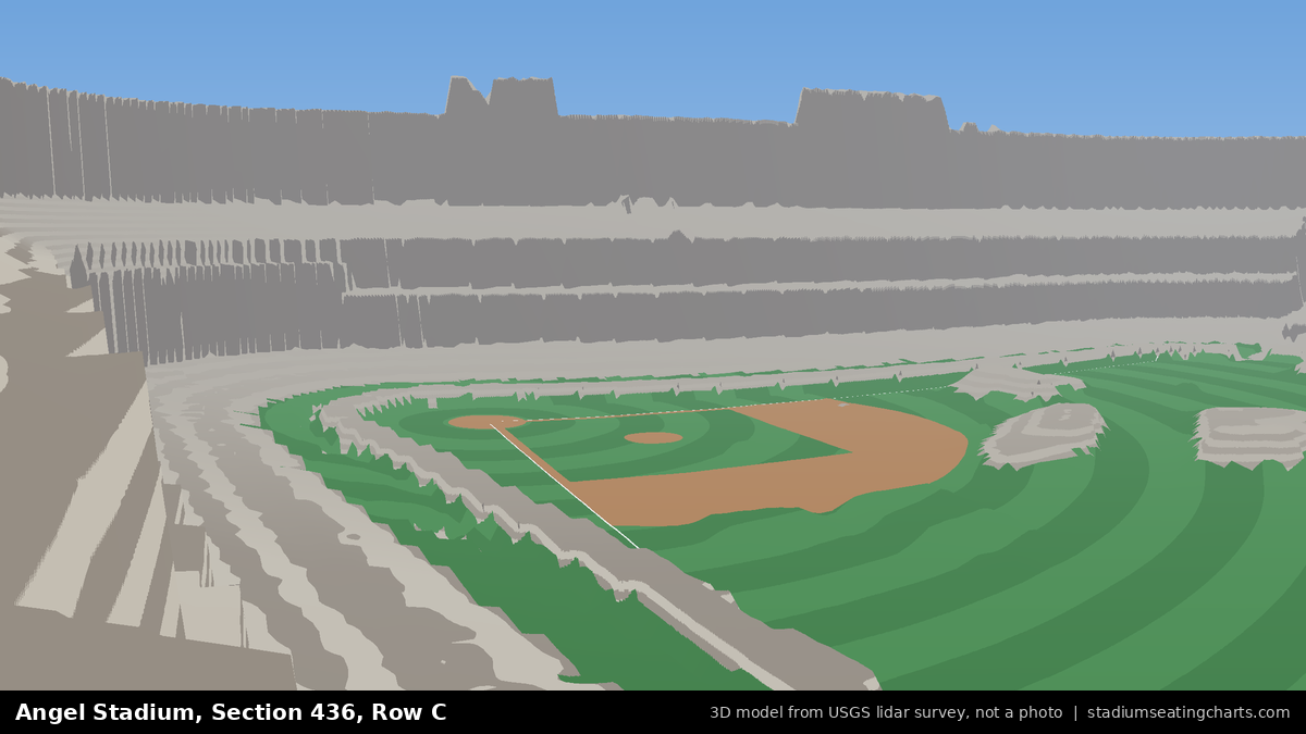 View from Angel Stadium Section 436, Row C, looking toward the pitcher's mound
