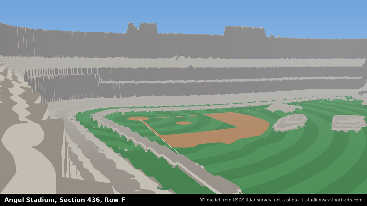 View from Angel Stadium Section 436, Row F, looking toward the pitcher's mound