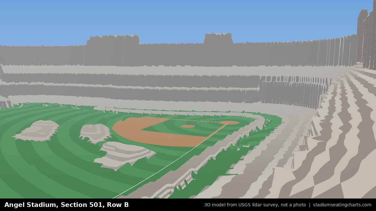 View from Angel Stadium Section 501, Row B, looking toward the pitcher's mound