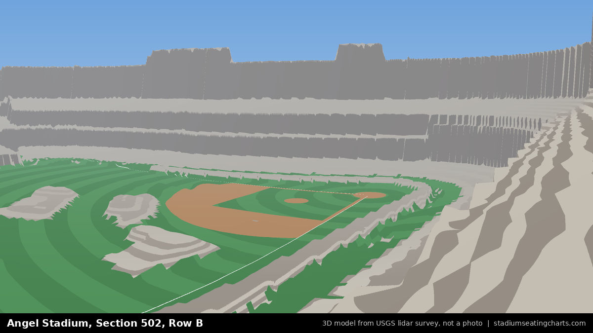 View from Angel Stadium Section 502, Row B, looking toward the pitcher's mound