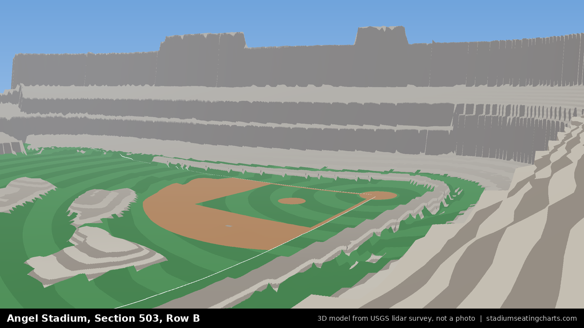 View from Angel Stadium Section 503, Row B, looking toward the pitcher's mound