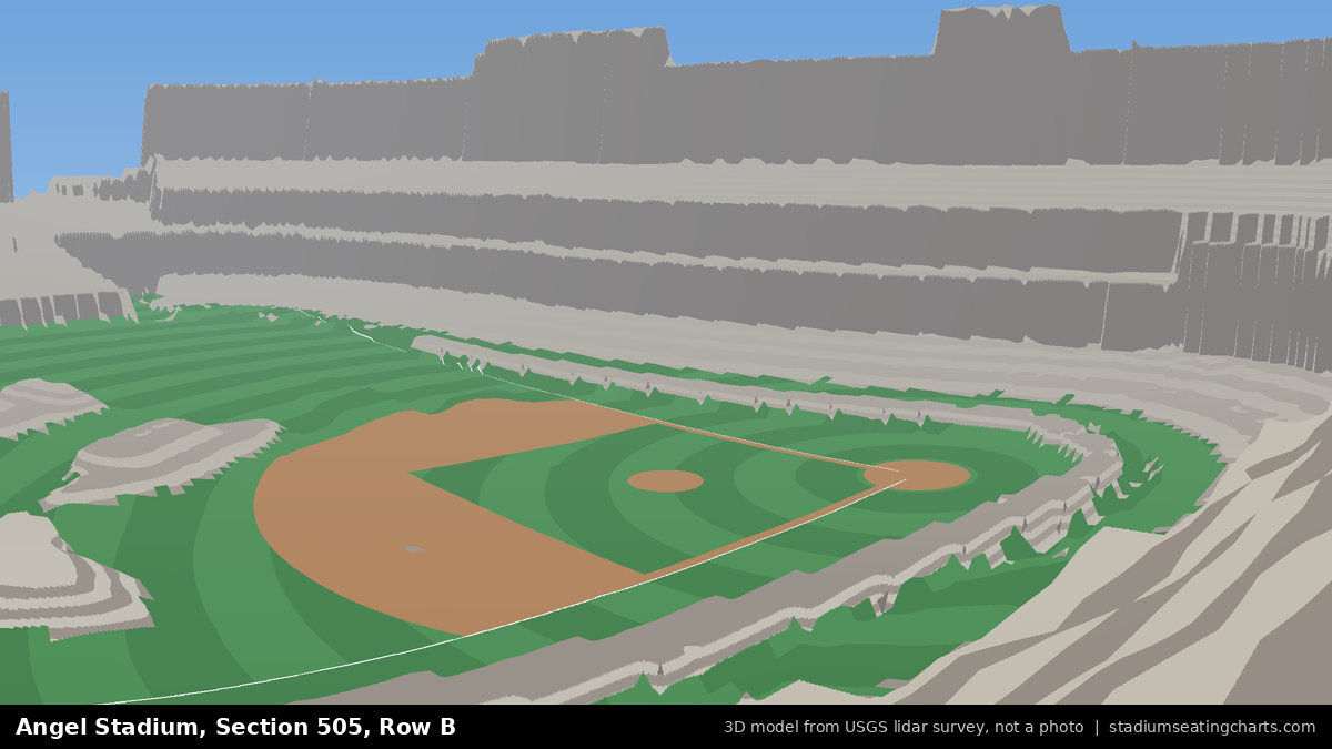 View from Angel Stadium Section 505, Row B, looking toward the pitcher's mound