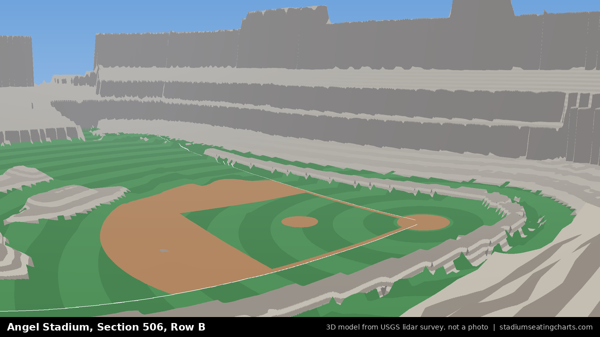 View from Angel Stadium Section 506, Row B, looking toward the pitcher's mound