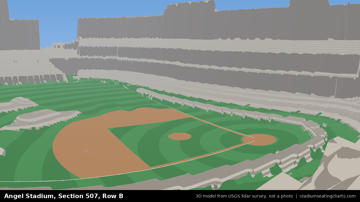 View from Angel Stadium Section 507, Row B, looking toward the pitcher's mound