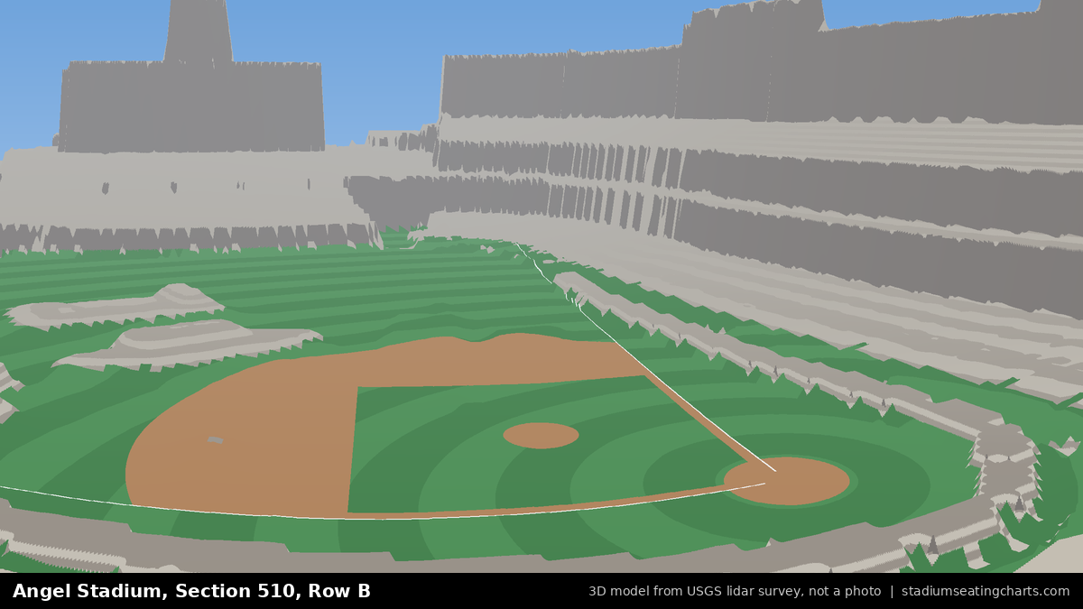 View from Angel Stadium Section 510, Row B, looking toward the pitcher's mound