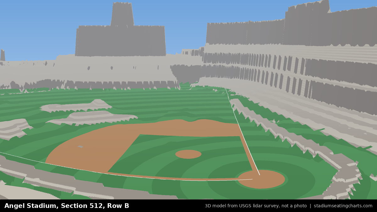 View from Angel Stadium Section 512, Row B, looking toward the pitcher's mound
