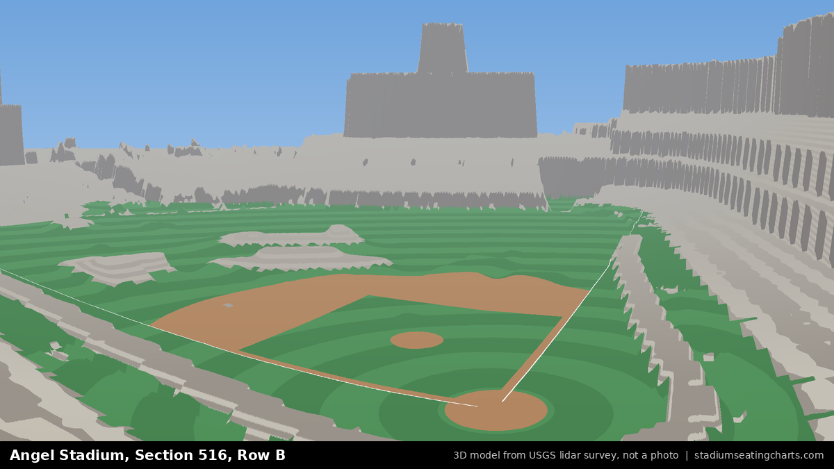 View from Angel Stadium Section 516, Row B, looking toward the pitcher's mound