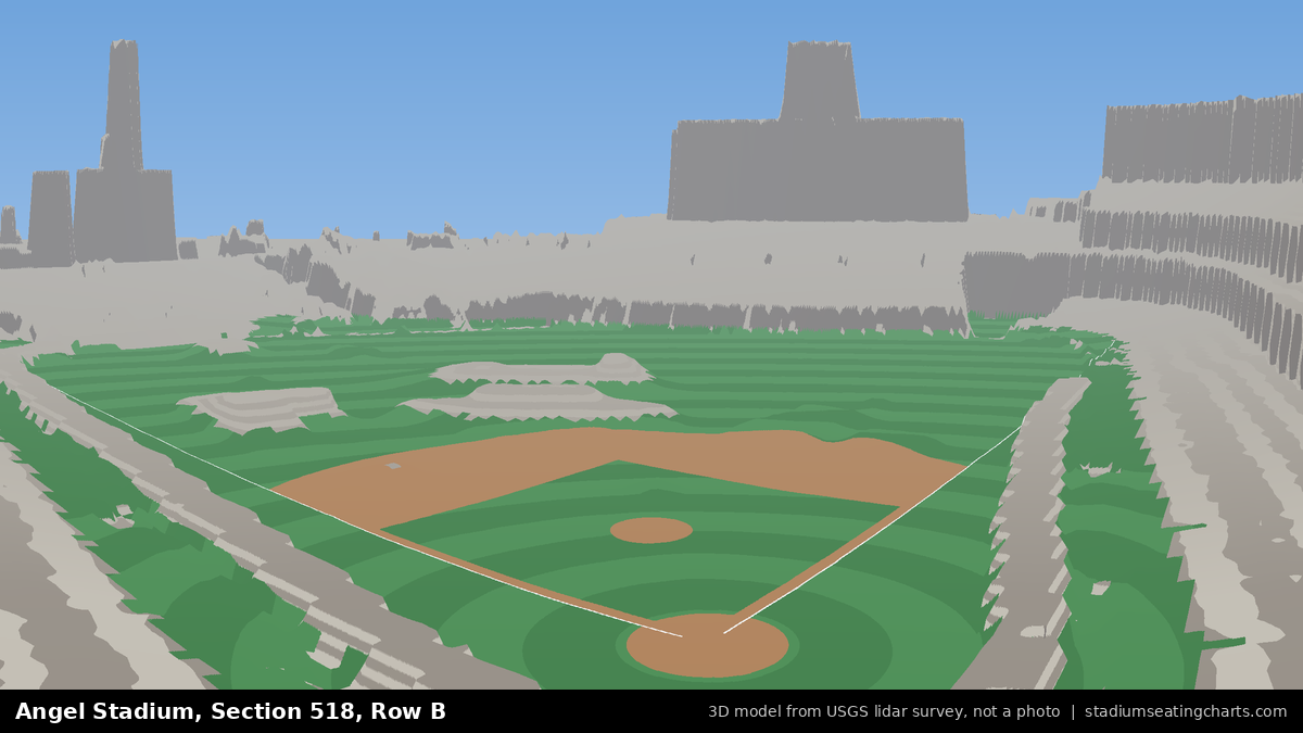 View from Angel Stadium Section 518, Row B, looking toward the pitcher's mound