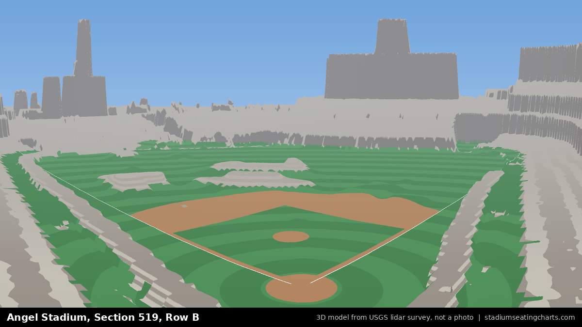 View from Angel Stadium Section 519, Row B, looking toward the pitcher's mound