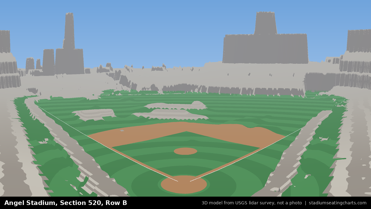View from Angel Stadium Section 520, Row B, looking toward the pitcher's mound