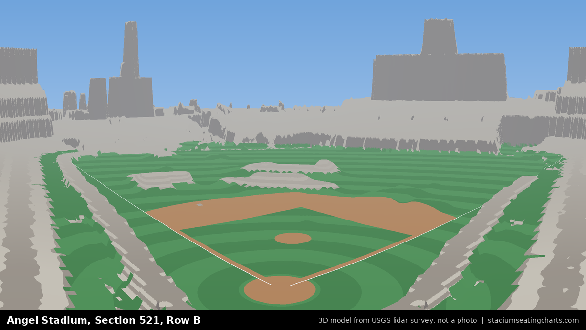 View from Angel Stadium Section 521, Row B, looking toward the pitcher's mound