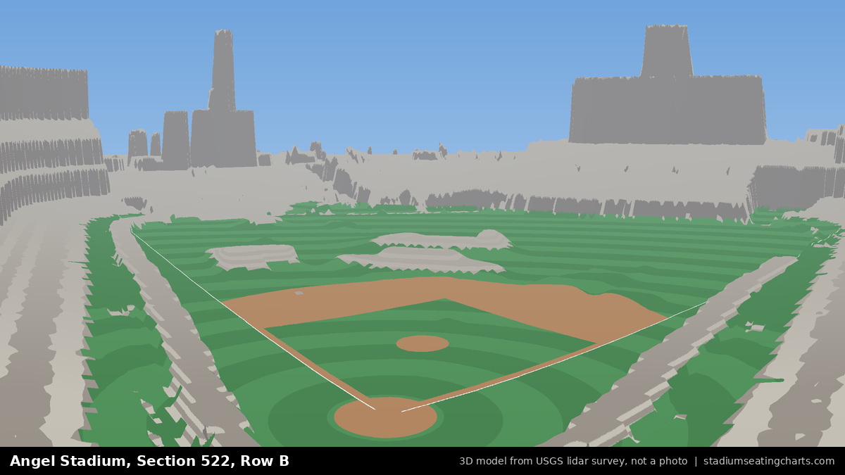 View from Angel Stadium Section 522, Row B, looking toward the pitcher's mound