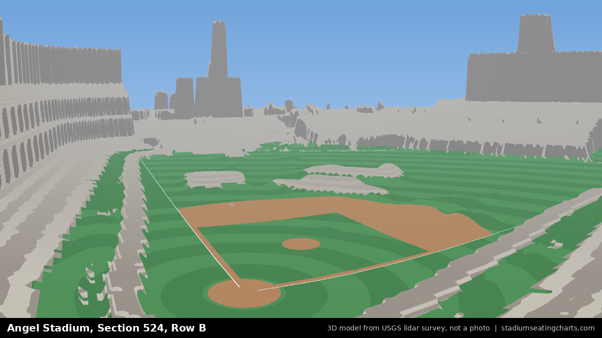 View from Angel Stadium Section 524, Row B, looking toward the pitcher's mound