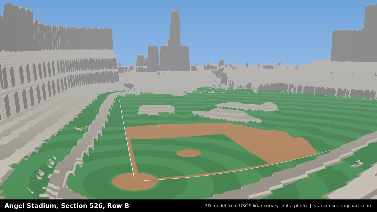 View from Angel Stadium Section 526, Row B, looking toward the pitcher's mound