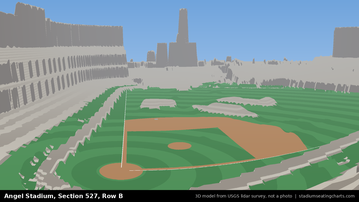 View from Angel Stadium Section 527, Row B, looking toward the pitcher's mound