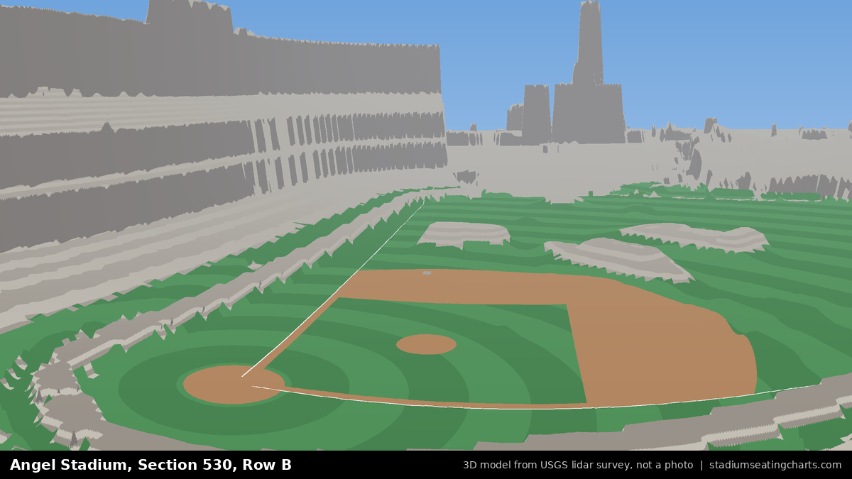 View from Angel Stadium Section 530, Row B, looking toward the pitcher's mound