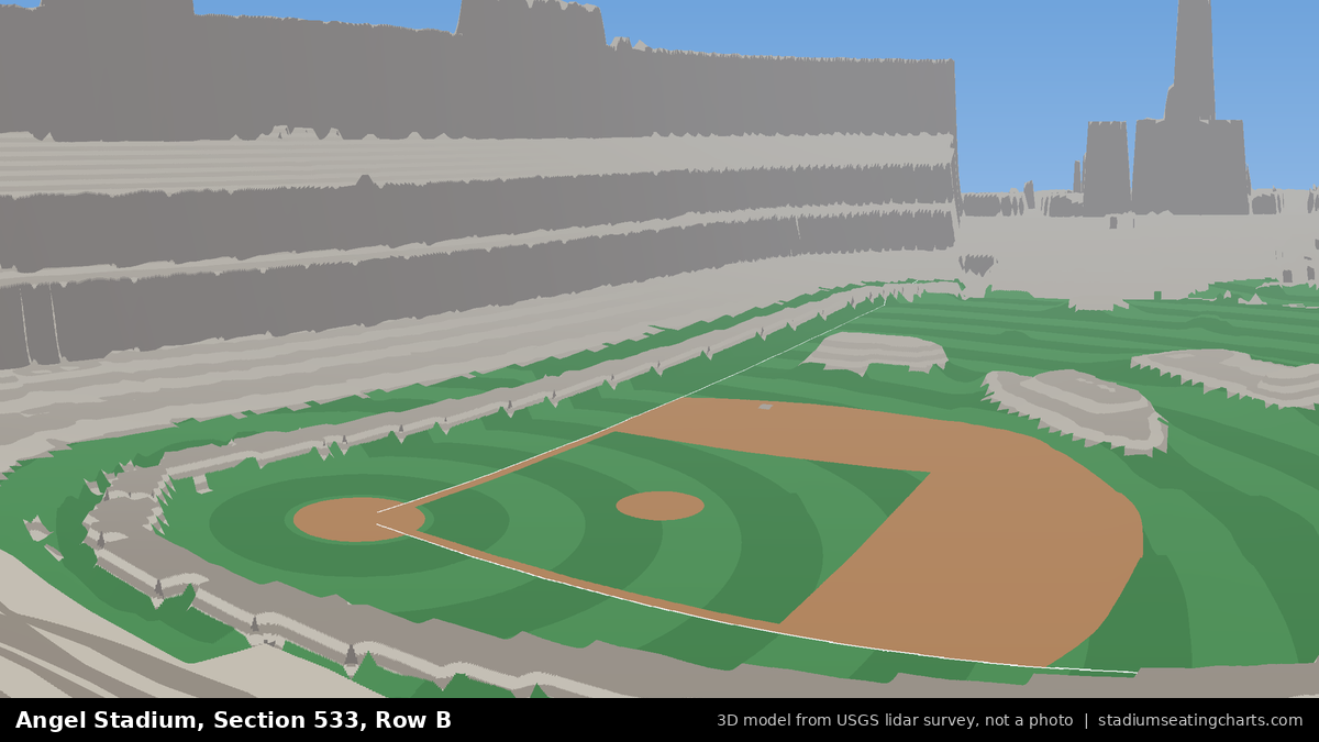 View from Angel Stadium Section 533, Row B, looking toward the pitcher's mound