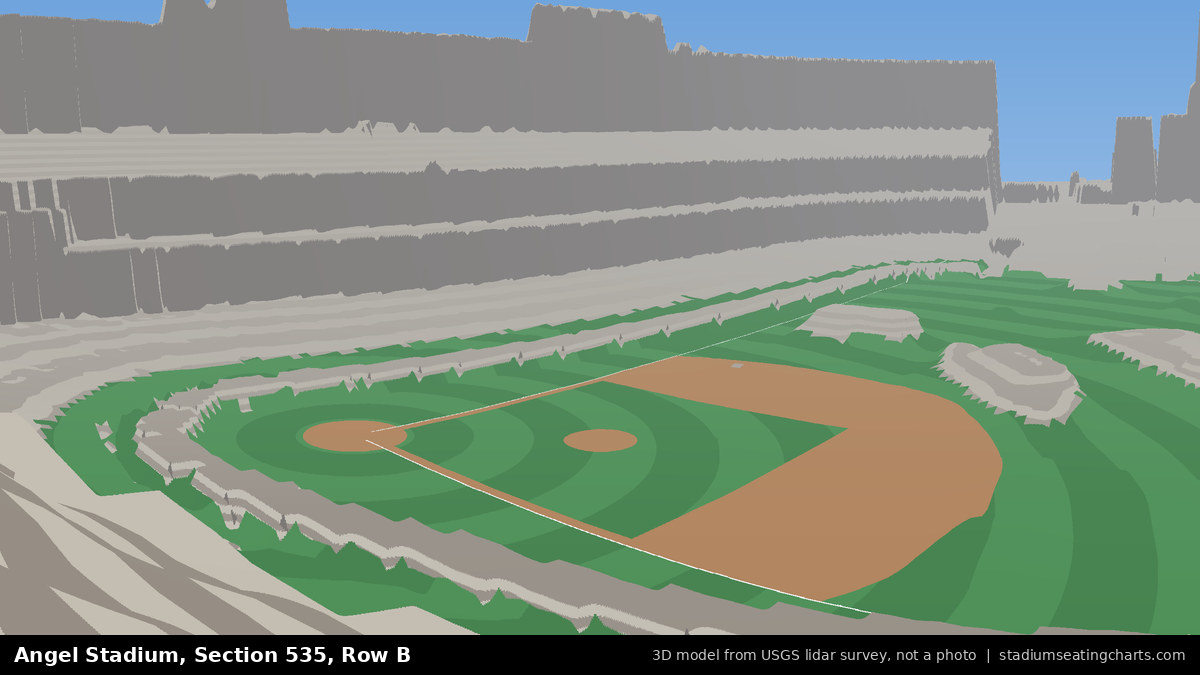 View from Angel Stadium Section 535, Row B, looking toward the pitcher's mound