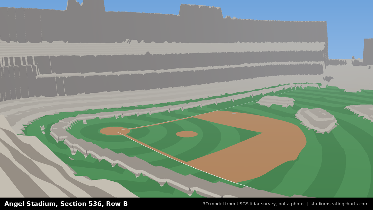 View from Angel Stadium Section 536, Row B, looking toward the pitcher's mound
